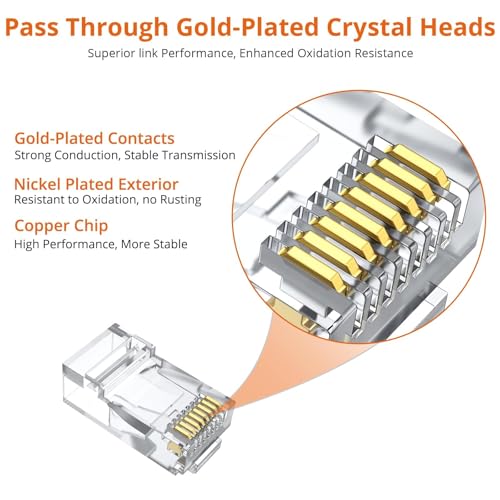 Proster RJ45 Crimp Tool Kit - RJ45 Pass Through Crimp Tool voor CAT5 CAT5e CAT6 Netwerk Kabel met Netwerk Kabel Tester & 50 Stks Vergulde CAT6 Connectoren & Covers & 5 Reserve Blades & Stripper - Afbeelding 4