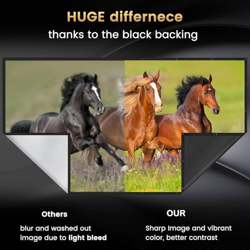 Image of TRENDING 110 inch Projector Screen 16:9 Foldable Anti-Crease Portable Projector Movies Screens for Home Theater Outdoor Indoor (110 inch)
