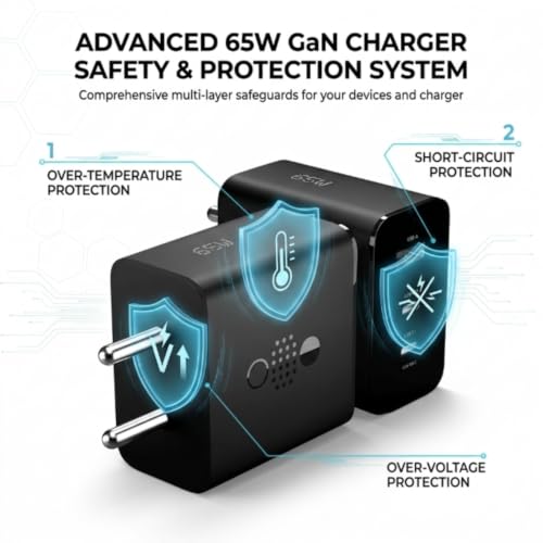 Image of Scalebee 65W GaN Fast Charger 3-Port Type C Wall Charger Power Adapter (2 USB-C & 1 USB-A) PD 3.0 Compact Travel Charging Station for MacBook Pro /Air, iPhone 15 /14 /13, iPad, Samsung, Laptops