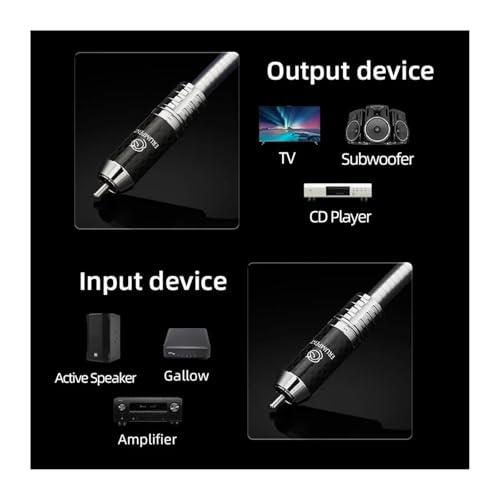 Câble coaxial numérique RCA autobloquant 75 Ohms en argent sterling 3.5 m