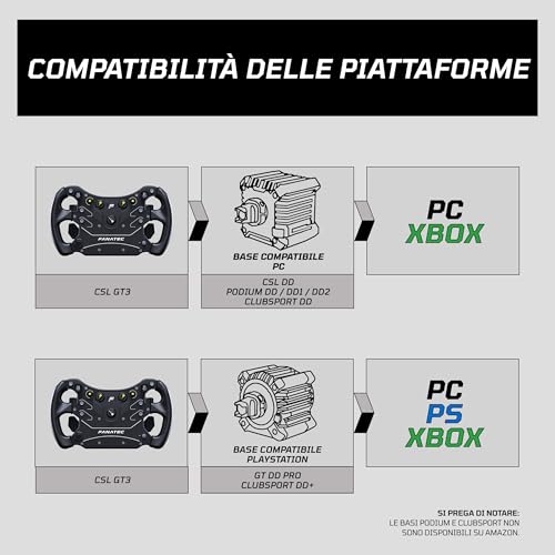 Foto FANATEC Sim Racing CSL GT3 Volante 4