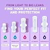 Poise Ultra Thin Incontinence & Postpartum Pads with Wings for Bladder Leaks, 3 Drop Light Absorbency, Regular Length, 132 Count, Packaging May Vary