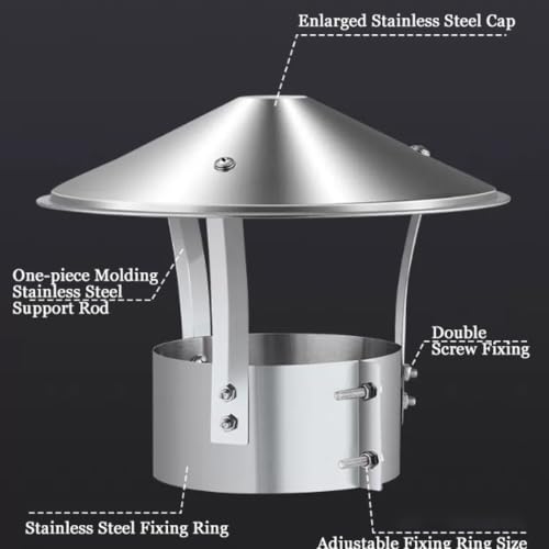 Chapeau de cheminée inox durable pour conduit de 190mm