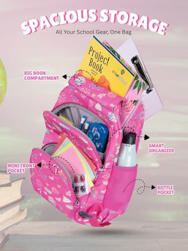 Image of Zara Sky Blue Doodle Dream School Backpack Pastel Fun Edition