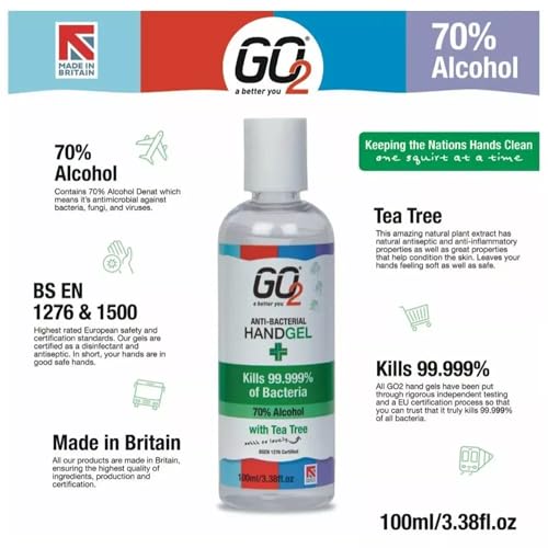 Lettuce Eat® 48 X 100ml Anti-Bacterial Tea Tree Hand Sanitiser Gel 70% Alcohol Travel Holiday Bag - Image 2