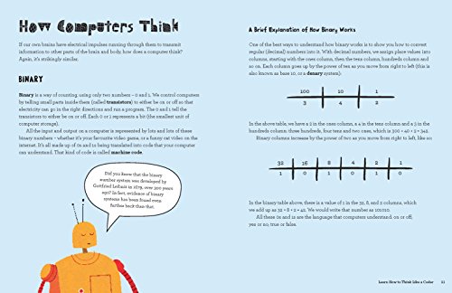 How To Think Like A Coder: Without Even Trying #TOP3