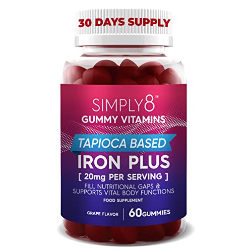 How To Choose The Best Prenatal Gummies With Iron Spicer Castle