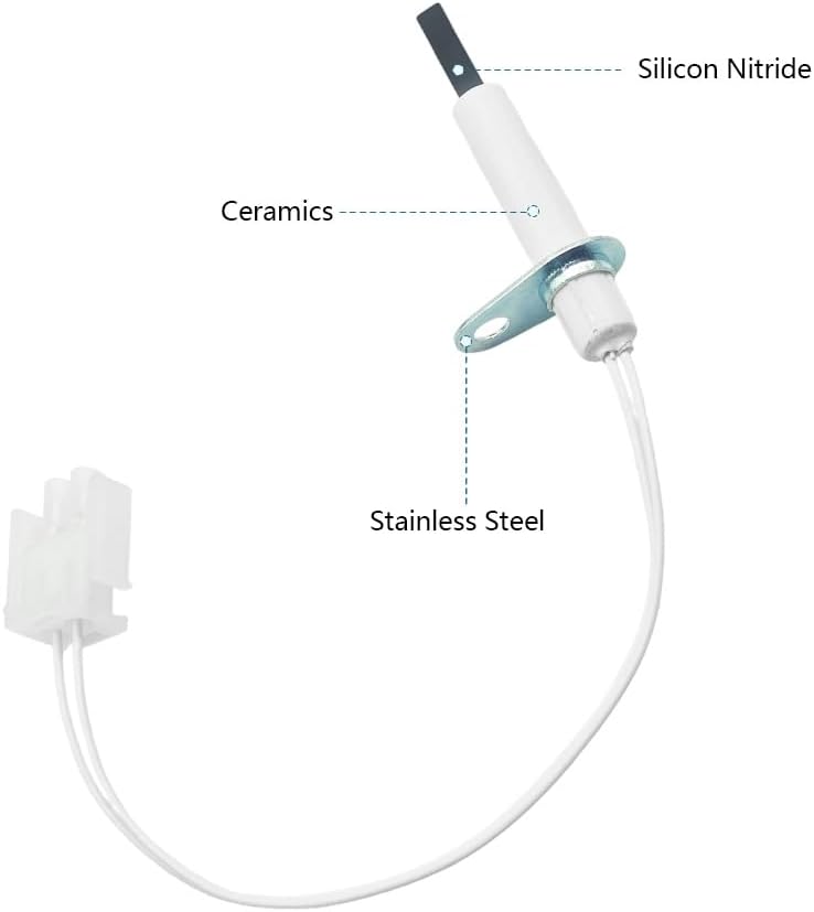 Furnace Ignitor Compatible with Nordyne 632504 1046638S 904839, Hot Surface Igniter Replacement for 921074 904919 904920 1017743S 789A-914A1