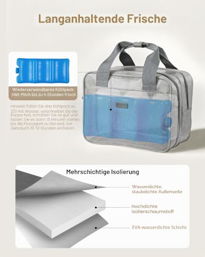VEVOR Tragbare Milchpumpentasche 290x160x210 mm, Tragetasche für Milchpumpe mit Kühlakku, Passend für M5/M6, Pumpzubehör & Muttermilchaufbewahrung, für Arbeit, Reisen & Familiengebrauch, Grau