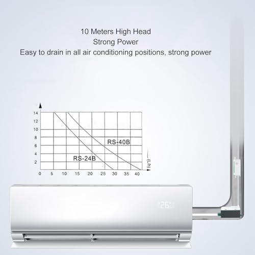 HLK Ruhige Mini Split Automatische Entwässerungspumpe für Klimaanlagen Wasserabfluss - Hohe Leistung, Super Ruhiges Design, Empfindliche Erkennung für den Haushalts- und Bürogebrauch