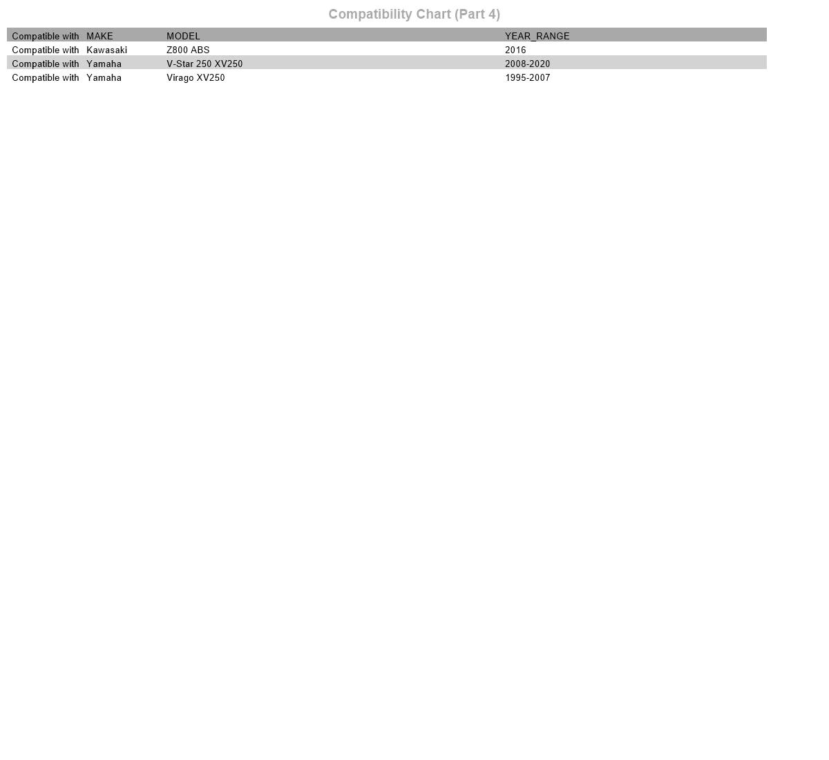 Tusk 520 Gold X-Ring Chain – 520 x 114 Heavy-Duty Motorcycle Drive Chain