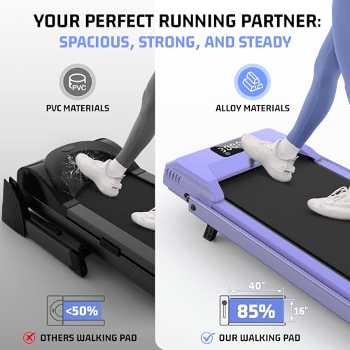 Image of FUNMILY Upgrade Walking Pad Folding Treadmill with 12% /15% Incline & Handle Bar, 3.5HP Foldable Under Desk Compact Treadmills for Home /Office /Gym, 400+lb Capacity, Shock Absorption