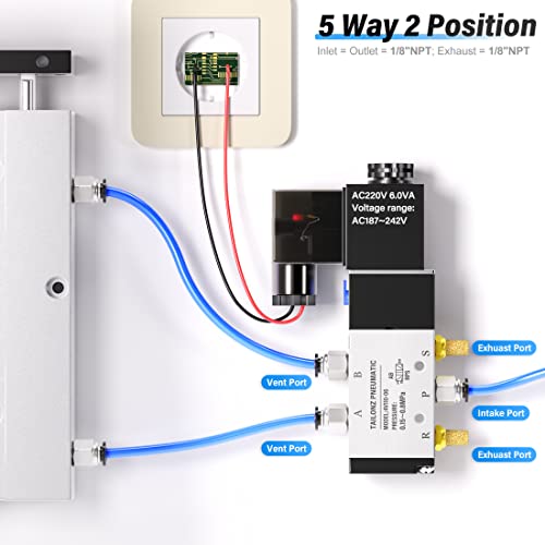 Image of TAILONZ 1 /8 inchNPT Solenoid Valve 5-Way 4V110-06 AC220V | Aluminum,Pilot-Operated Electric Valve with Single Coil,for Controlling Air,Water and Other in Industrial Automation Systems