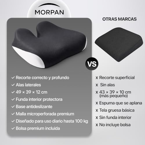 Miniatura 5 de Morpan Cojin Coxis, Viscoelastico Y Ergonomico, Cojin Silla Oficina Con Funda Lavable Y Transpirable, Base Antideslizante Y De Regalo Qr Con Videoguias Bolsa Transporte.Sientate Comodo Cada Dia