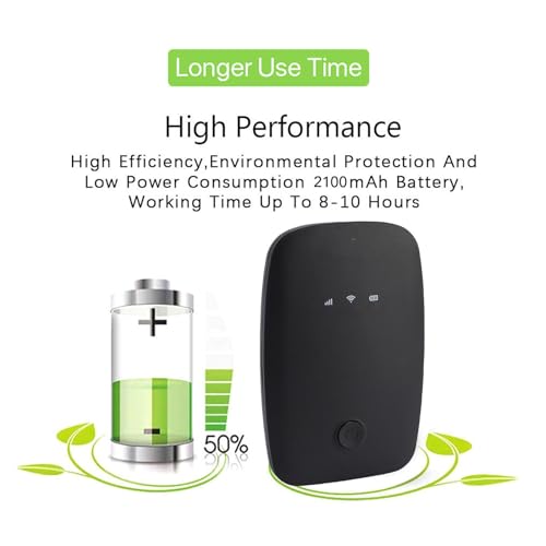 Image of 4G LTE Portable WiFi Router, Wireless Hotspot with Up to 150Mbps Speed for 12 Devices, with WPA WPA2 Encryption, for Phones Laptops Smart TVs