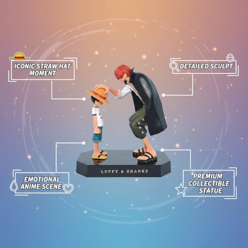 Image of Lefan Luffy Action Figure Limited Edition Anime Kungfu Luffy Collectible Figurine Lightweight Durable PVC Model Home Decor, Office Desk Study Table Car Dashboard Gift for Anime Fans