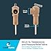Cash Acme 3/4 Inch NCLX-5L Temperature and Pressure Relief Valve, Push to Connect Brass Plumbing Fittings, Copper, CPVC Pipe, 150 PSI, 18821-0150