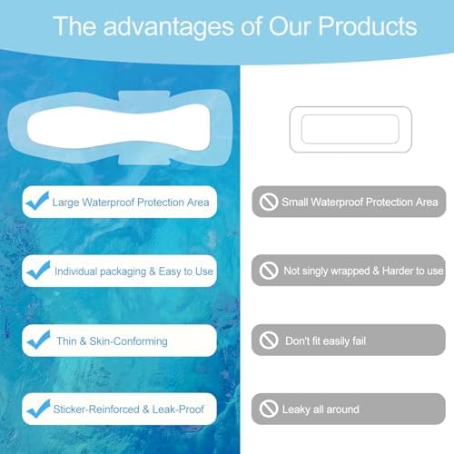 Waterproof Pads for Swimming Ideal for Pool, Beach, Spa & Water Sports (Individually Wrapped) image 5