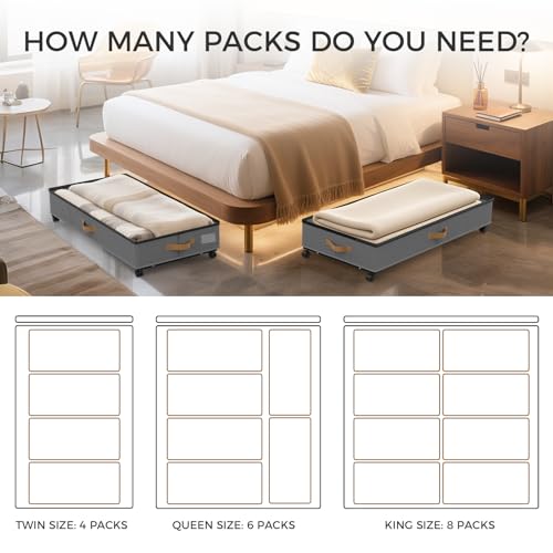 BETBEM 75L 4 Pack Adjustable Under Bed Storage with Wheels by BETBEM - Used condition - Image 8