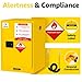 16 Gallon Flammable Storage Cabinet 23.5'' x 20'' x 20'' Fire Cabinets, Alloy Steel Flammable Liquid Storage Cabinet with ESD Grounding Cable and Adjustable Shelf for Industrial Garage Home Safety Use