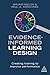 Evidence-Informed Learning Design: Creating Training to Improve Performance