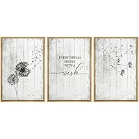 SIGNWIN Framed Canvas Print Wall Art Dandelion Flower with Phrase Decorative Shapes Illustrations Modern Art Rustic Relax/Calm Warm for Living Room, Bedroom, Office - 16