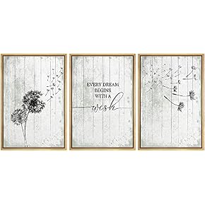 SIGNWIN Framed Canvas Print Wall Art Dandelion Flower...