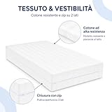 Vionara Home B0F9MHSJS4 lato 3