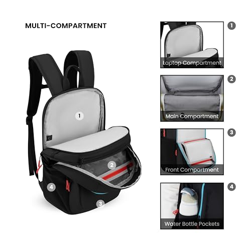 Image of Sherpani Getaway, Casual Daypack Backpacks, Laptop Backpack, 22L Travel Backpack for Men Women, Travel Gift, Fits 15'' Laptop, RFID Protection (Chromatic)