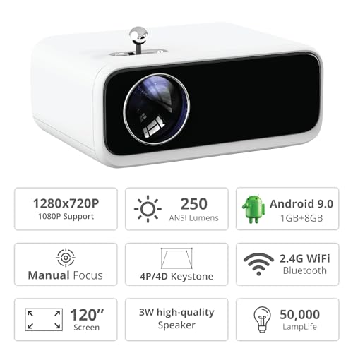 WANBO Mini Pro (Android 9.0) | Portable LED Projector | Native 720p Full HD 1080P Support | LTPS LCD | 8000 Lumens | 176" Large Screen | Home... - Image 2