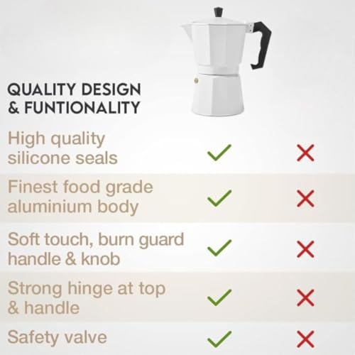 Image of 6 Cup Stovetop Espresso Maker Classic Italian Moka Pot Coffee Maker Premium Food Grade Aluminum Espresso Percolator for Gas & Electric Stovetops Heat Resistant Handle (White-1pcs)