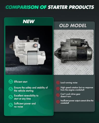 Image of SCITOO 18014 Engine Starter Motor Compatible for John Deere Tractor 1203 1505 1515 3120 3320 3520 Series, Fits All Yanmar 41.5HP Diesel Denso, Cub Cadet EX9200 EX3200 EX450 LX410 LX450 SX3100