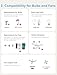 meross Smart Ceiling Fan Control & Dimmer Light Switch, Works w/Apple HomeKit, Alexa, Google & SmartThings, 4-Speed Fan Control, 2.4G Wi-Fi Fan and Light Switch Combo, Neutral Wire Needed, Single Pole