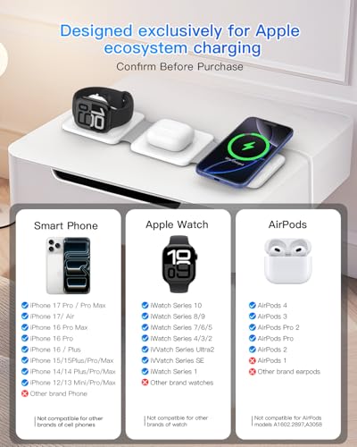 image for Iseyyox Charging Station for Apple Multiple Devices - 3 in 1 Foldable 