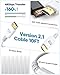 UVOOI 8K White HDMI Cable 10FT, 48Gbps Ultra High Speed HDMI 2.1 Cable eARC Braided HDMI Cord with 8K@60Hz, 4K@120Hz, HDR10+, Dolby, 3D, HDCP2.3 for Laptop/Monitor/HDTV/Soundbar/Blu-ray/PS5/Xbox