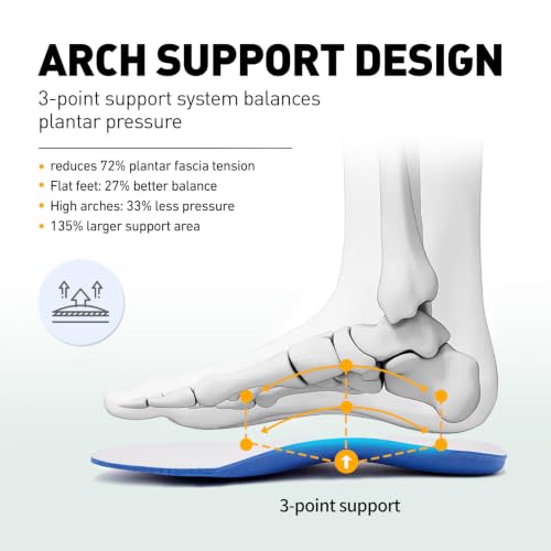 Image of Wide Toe Box Shoes Women Slip on Sneakers with Arch Support, Extra Wide Width Comfort Walking Shoes for Plantar Fasciitis, Zero Drop Cushion Tennis Gym Shoes