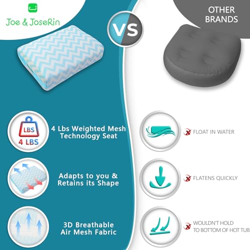 Hot Tub Booster Seat, 3D Air Mesh Bathtub Seat Cushion with 6 Weighted Sections, Adults Submersible Spa Pillow, Washable and Quick Dry Bath Accessories for Indoor & Outdoor Hottub - Image 3