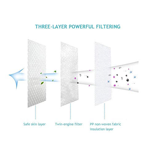50 Pieces Disposable Face Mask Filter Safety Mask Dust Protection masks