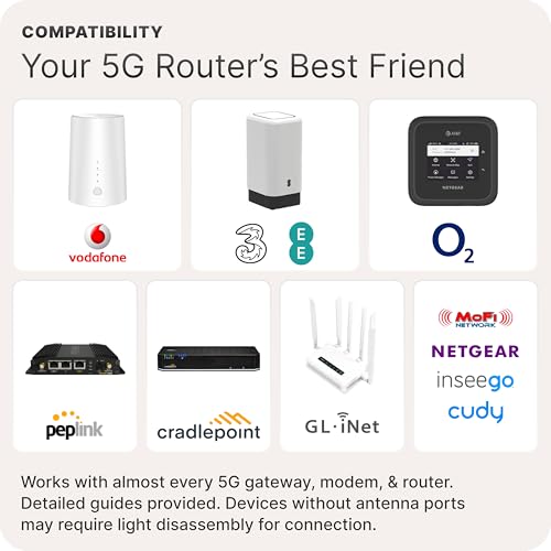 Waveform QuadMini: 4x4 MIMO Low-Profile Antenna Kit | External Antenna for 4G/5G Routers & Gateways | for T-Mobile Home Internet, Verizon, AT&T | 10’ SMA Cable, U.FL Adapters, Window Entry