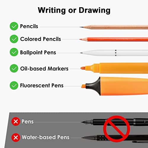 Transparent Sticky Notes-Miutme 500 Sheets Waterproof Translucent Color Memo Pad 3 X 3 Inch -50 Sheets Per Pad, 6 Colorful Pads, 4 Transparent Scratch Pads,10 Pads In Total (7 Colors) #TOP1