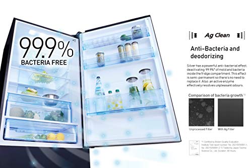 Panasonic 450 L 3 Star ( 2019 ) Inverter Frost-Free Double-Door Refrigerator (NR-BX468VVX3, Shining amazinggiftidea-com