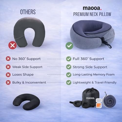 Almohada de espuma viscoelástica gris oscuro con soporte ergonómico miniatura 5