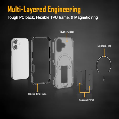 Image of ZAP CASE Matte Kickstand Case for iPhone 17 | Magsafe Compatible | Premium Polycarbonate Back + Flexible TPU Bumper | Foldable Stand | Military-Grade Drop Protection | Anti-Fingerprint | Black