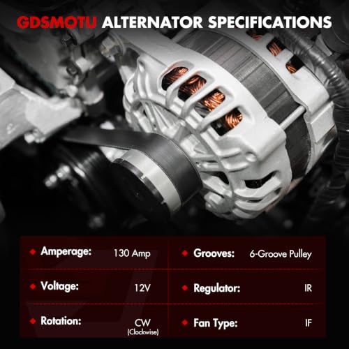 Image of 11150 GDSMOTU Alternator for Honda for Odyssey for Pilot for Ridgeline 3.5L