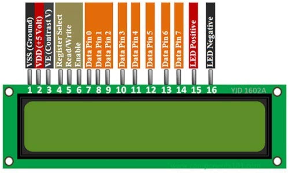 16x2 LCD Arduino, Introduction, Pinout, Datasheet,and, 57% OFF