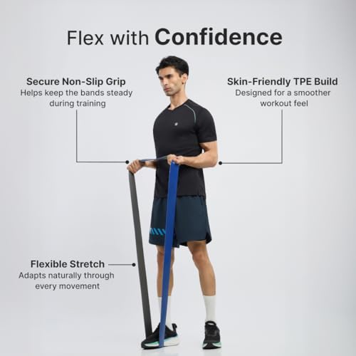 Image of CULT Resistance Band 64MM(30-80Kgs), Extra Heavy TPE Power Band for Strength Training, Assisted Pull-Ups, Mobility Training & Full Body Workouts, Blue & Grey