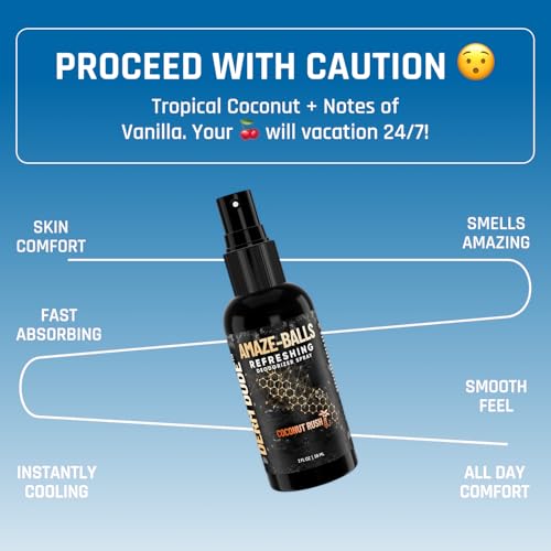 Derm Dude Bundle crema y spray desodorante 2oz c/u miniatura 3