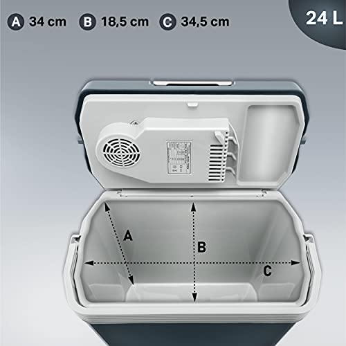 Compare Prices For Tillvex Across All Amazon European Stores