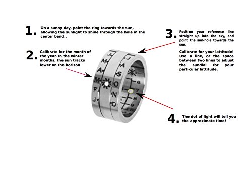 Sundial Ring Silver Finish Size 08 #TOP2