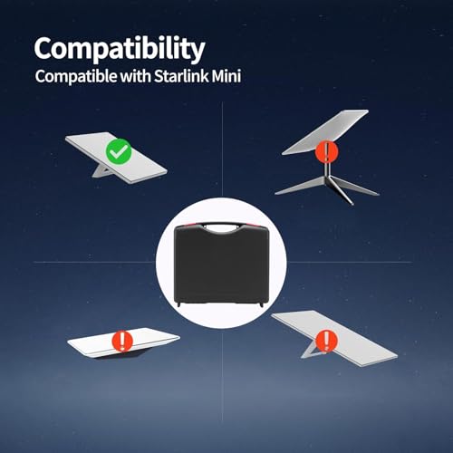 Estuche rígido satélite Kadimendium impermeable para accesorios de viaje 3